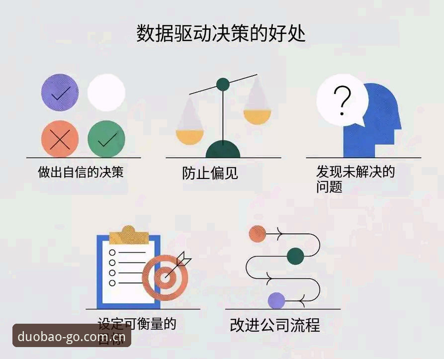 揭秘多宝体育电竞赛程必备：数据流背后的决策逻辑